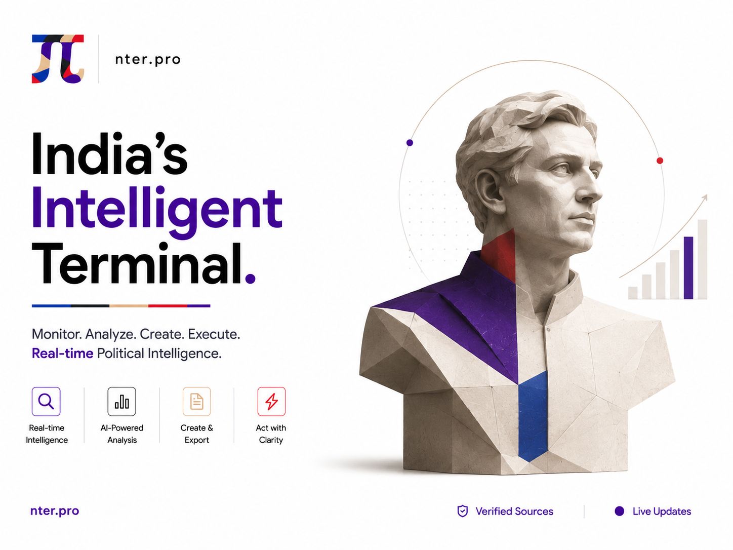 nter.pro — India's Intelligent Terminal for real-time political intelligence